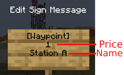 Sign Input Example